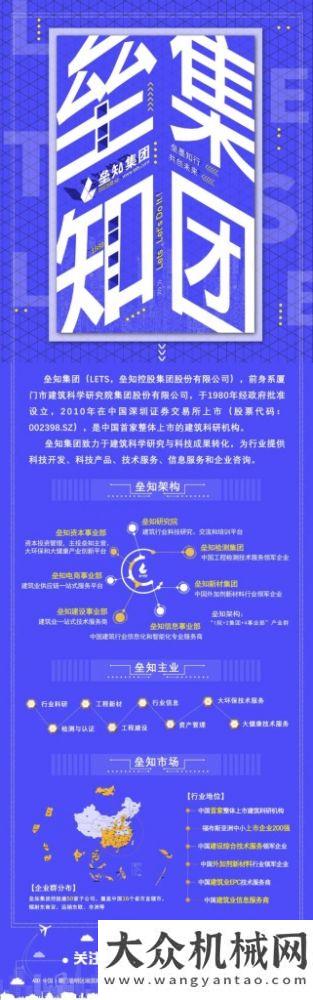 動價(jià)值升級壘知集團(tuán)四家子公司通過廈門市2020年第一批級高新技術(shù)企業(yè)認(rèn)定系列挖