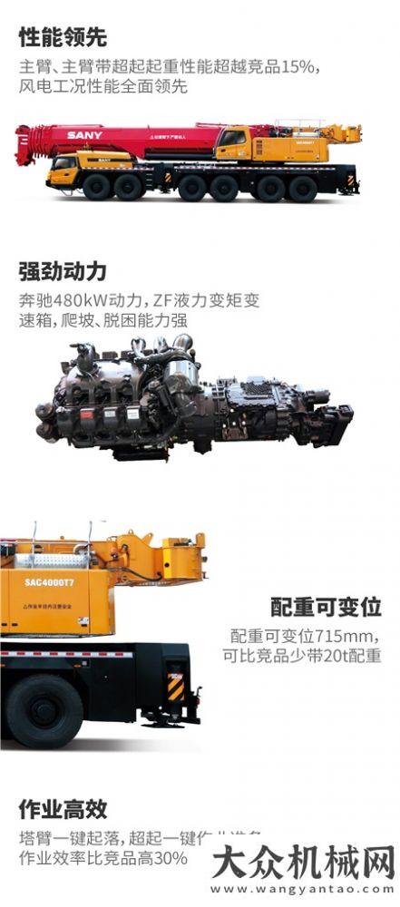 三一起重機(jī)：SAC4000T7｜六橋雙發(fā)，全智全能，這車簡直不要太酷！