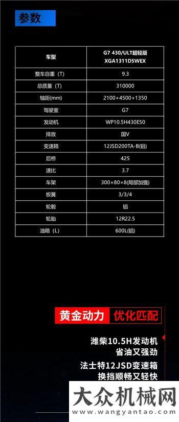 爆品推介|自重更輕，載貨更多，徐工超輕版載貨車讓賺錢更簡(jiǎn)單！