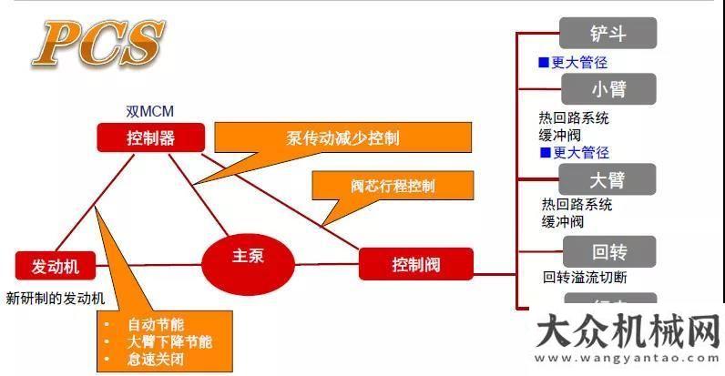 作條例熱潮凱斯：10000小時(shí)遠(yuǎn)遠(yuǎn)不夠順通路