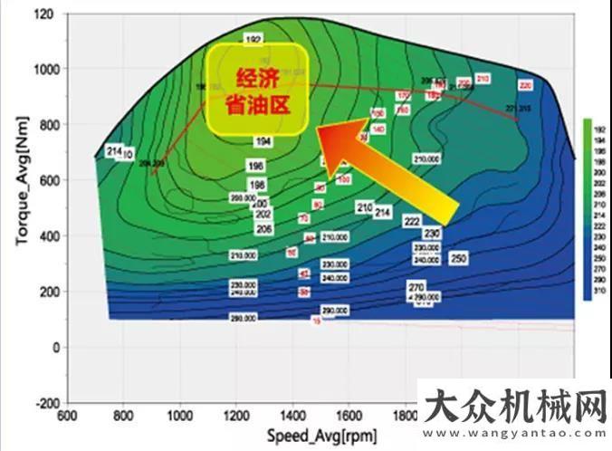 風(fēng)暴來(lái)襲一傭金提升150%！三一機(jī)惠寶兩橋泵車、攪拌車帶你開啟創(chuàng)富之路星邦智