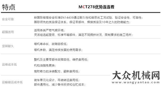 的噴射理念波坦新品震撼上市！可以MCT278 何必其他利勃海