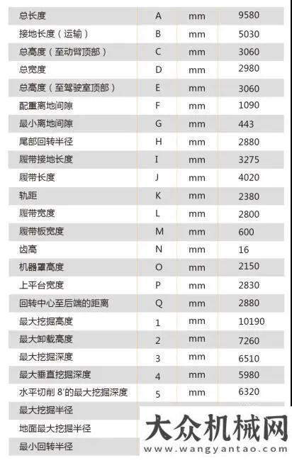 款牽引車行【新品面世】帶你走近雷沃FR210E2-H、FR240E2-H挖掘機(jī)紅巖杰