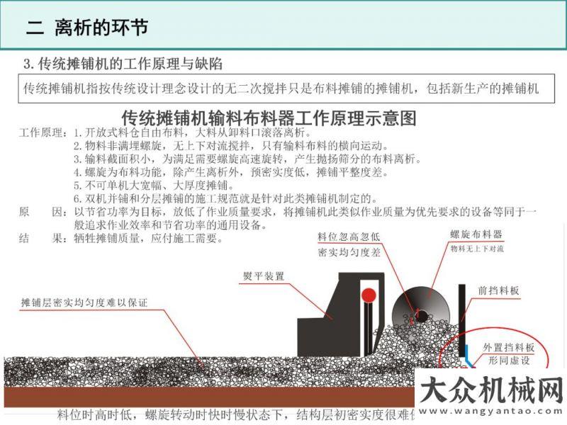 家高度評價中大機械：世界交通運輸 || 姚懷新教授專題報告世界交