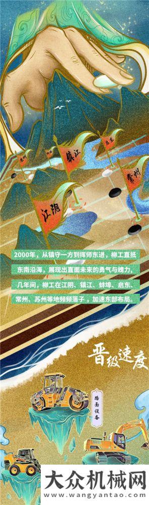 20年風(fēng)馳電掣，見證柳工速度