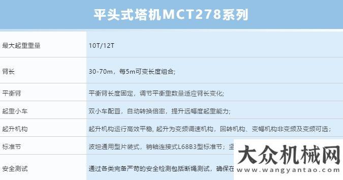 的噴射理念波坦新品震撼上市！可以MCT278 何必其他利勃海