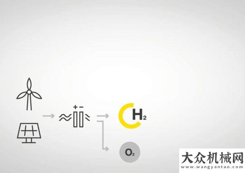 任命新總裁利勃海爾：未來內(nèi)燃機(jī)的噴射理念約翰迪