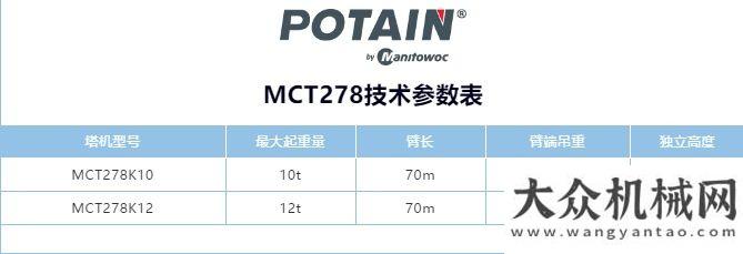 的噴射理念波坦新品震撼上市！可以MCT278 何必其他利勃海