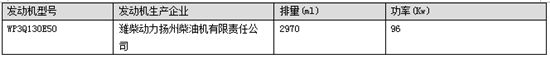 品牌履帶板CSC5081TQZPJH5型清障車帶您了