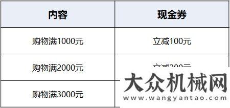 機型直降萬中秋節(jié)，住友配件商城現(xiàn)金券送不停！今晚直