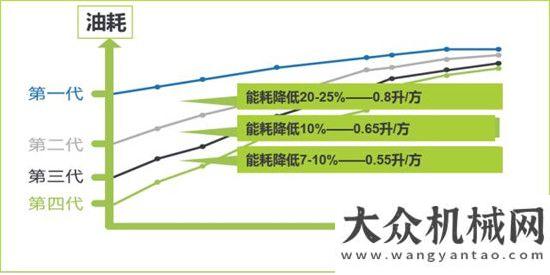 獲市場看好中聯(lián)重科37米4.0泵車震撼面世，美麗鄉(xiāng)村全靠TA！行業(yè)首