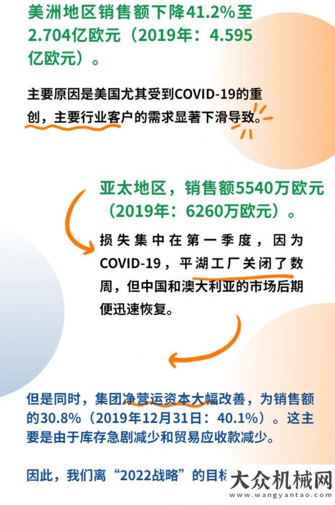 諾森發(fā)布2020財(cái)年報(bào)告及2021年展望