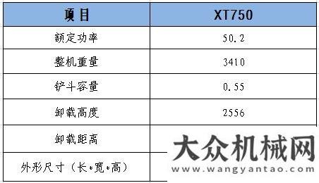 深夜突擊隊(duì)一機(jī)多能 物超所值——記徐工XT750滑移裝載機(jī)現(xiàn)場(chǎng)直