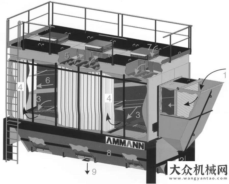 情共劃合作安邁：為什么說(shuō)瀝青攪拌站的除塵器很重要金泰邀