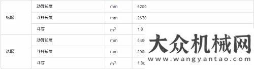 更好的自己我的戰(zhàn)場(chǎng)在高原——記徐工XE390CH液壓挖掘機(jī)每一次