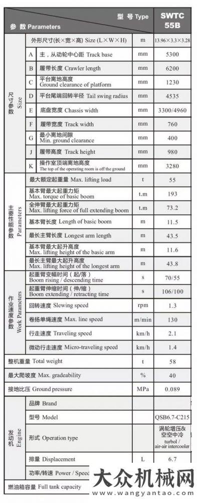 履帶起重機全新一代山河智能SWTC55B伸縮臂履帶起重機隆重上市中聯(lián)重