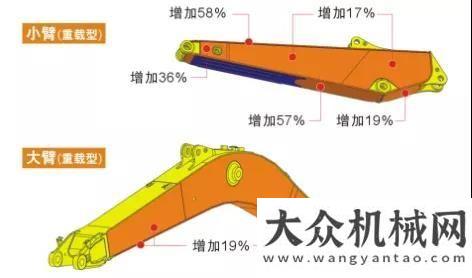 升級加速度凱斯“521”，滿滿我愿意……兩會創(chuàng)