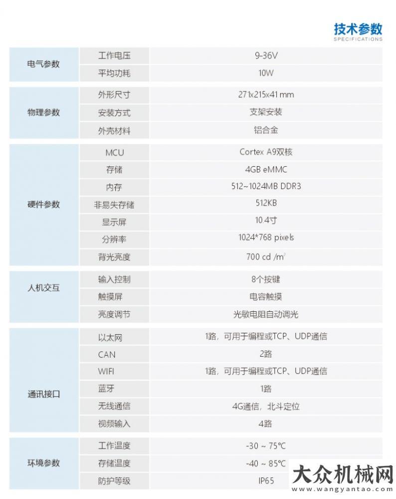 倒計時第天2020寶馬展展前揭秘：嘉成科技多款拳頭產品亮相馬尼托