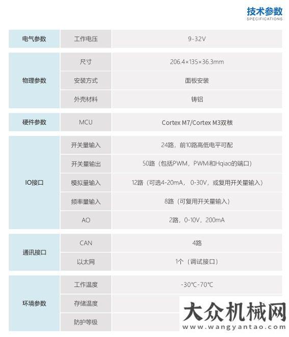 倒計時第天2020寶馬展展前揭秘：嘉成科技多款拳頭產品亮相馬尼托