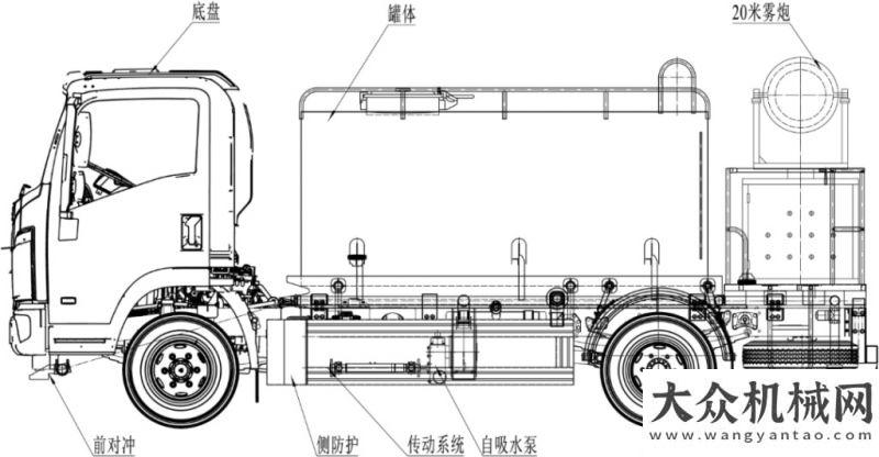 高手挖掘機(jī)亞特重工：磨刀不誤砍柴工——環(huán)衛(wèi)車的操作技巧及養(yǎng)護(hù)方法中聯(lián)重