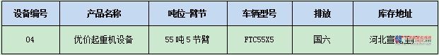 再踏新征程起重機大促火爆來襲，雷薩重機豪情讓利，惠不可擋！十年極