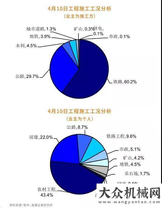 運喜遷新址凱斯：悄悄提醒你，瞅準“C”系早出手！恭賀河