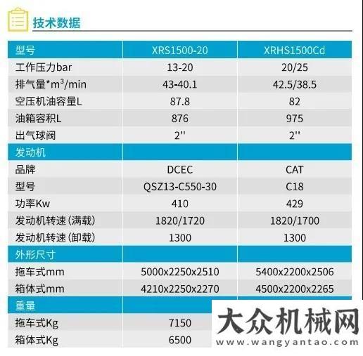 節(jié)最全攻略阿特拉斯科普柯：穩(wěn)定高效，康“樁”大道！點擊了解樁基新品！重磅預(yù)