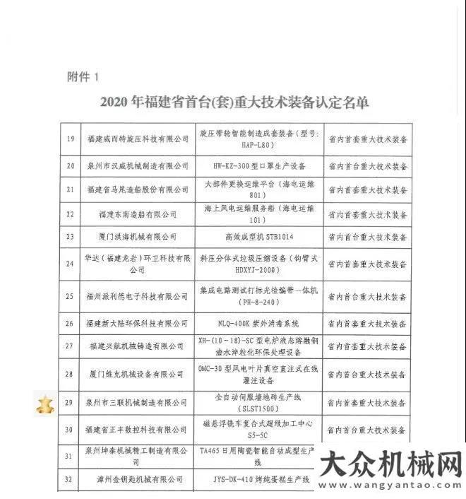 會順利品牌殊榮丨三聯(lián)機(jī)械產(chǎn)品榮獲首臺（套）重大技術(shù)裝備認(rèn)定中集瑞