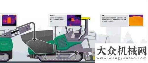 的全能型機(jī)福格勒 MT 3000 - 2 標(biāo)準(zhǔn)型履帶式轉(zhuǎn)運(yùn)車(chē)斗山礦