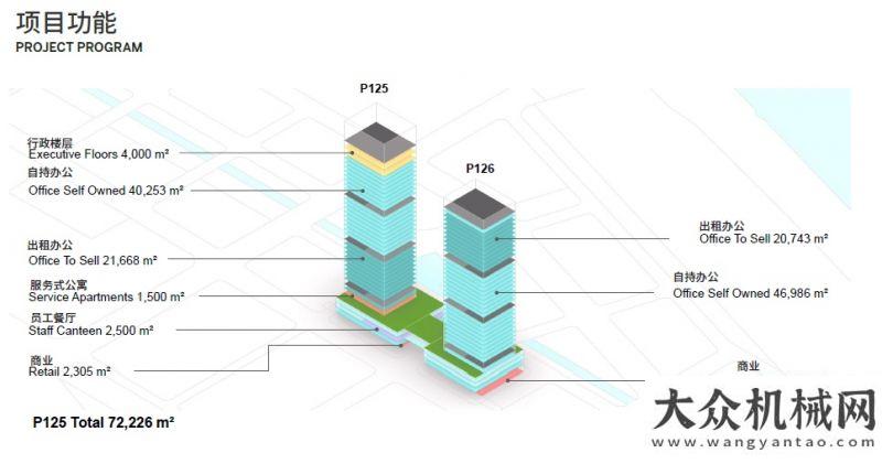 面智能時(shí)代大灣區(qū)新地標(biāo)！三一華南總大廈、樹根互聯(lián)大廈“雙子超高層”獲函開建燈塔工