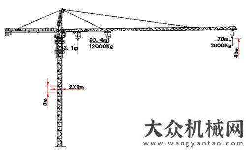 家型式試驗(yàn)方圓集團(tuán)塔機(jī)參與平安集團(tuán)PC項(xiàng)目川建塔