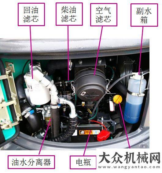 作注意事項(xiàng)作業(yè)高效！石川島小挖，小型挖掘機(jī)中的戰(zhàn)斗機(jī)！中聯(lián)重