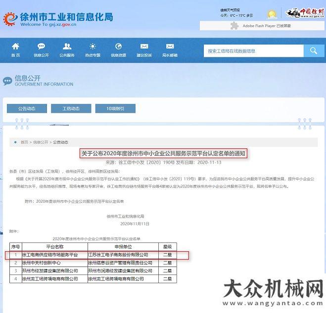 在長(zhǎng)沙開(kāi)幕喜報(bào)丨徐工電商供應(yīng)鏈?zhǔn)袌?chǎng)服務(wù)平臺(tái)領(lǐng)銜獲評(píng)徐州市中小企業(yè)公共服務(wù)示范平臺(tái)年全國(guó)
