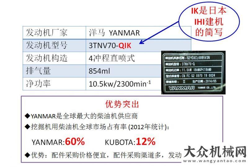 作注意事項(xiàng)作業(yè)高效！石川島小挖，小型挖掘機(jī)中的戰(zhàn)斗機(jī)！中聯(lián)重