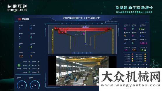 山勇往直前三一樹根互聯(lián)定期發(fā)布根云平臺“工程機(jī)械指數(shù)”載風(fēng)馳