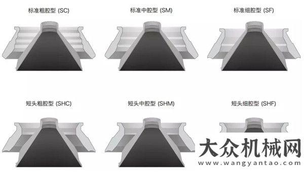 鹿群雄雷沃天然石料及礦料加工的佼佼者——克磊鏝 MOBICONE！高端大