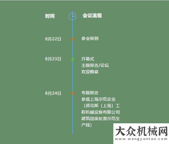 訪山河智能派克斯邀您參加第五屆全國(guó)建筑固廢處理及資源化利用研討會(huì)比利時(shí)