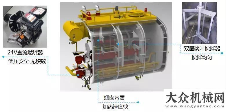 勞動最光榮橫跨5000米海拔的完美施工表現(xiàn)，徐工瀝青碎石同步封層車為何如此優(yōu)秀？神鋼建