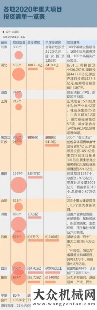 列順利啟程“新基建”時(shí)代 華菱星馬這些專用車都可以進(jìn)行實(shí)力秀了言必信