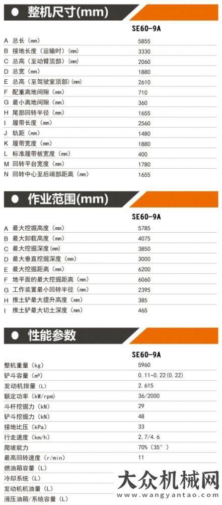 場(chǎng)風(fēng)機(jī)吊裝山重建機(jī)SE60-9A——小身形 大能量單月臺(tái)