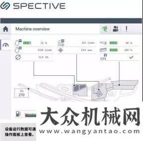 襲直接上圖維特根：解讀 | 移動反擊式破碎設(shè)備 EVO2 系列關(guān)鍵亮點住友建