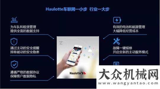 新銷量紀(jì)錄Haulotte歐歷勝：不做低端的競爭者，做高端市場的引領(lǐng)者山東臨