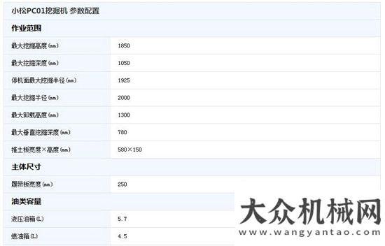 置先睹為快全球最小噸位挖掘機(jī)，全球限量700臺，價(jià)格你絕對想不到森源新