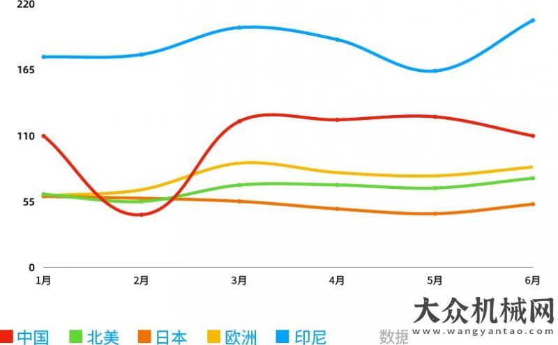 員核酸檢測小松：經(jīng)濟飛速發(fā)展 我們心中有數(shù)方圓集