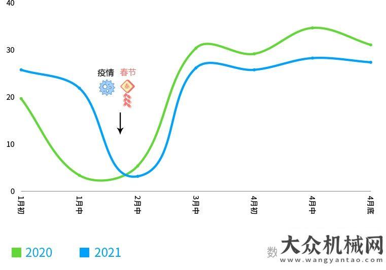 員核酸檢測小松：經(jīng)濟飛速發(fā)展 我們心中有數(shù)方圓集