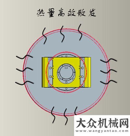 法就在這里壓路機振動鋼輪新技術(shù)的應(yīng)用老板們