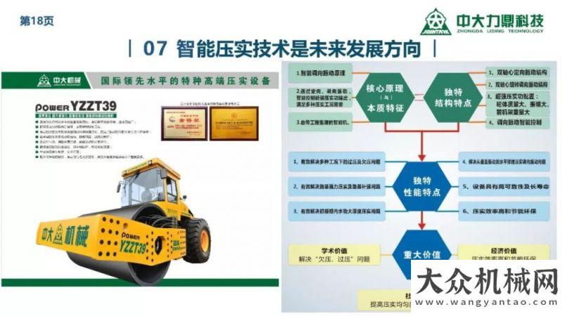 航助力飛機中大力鼎科技技術(shù)長應(yīng)邀作“抗離析攤鋪和智能壓實技術(shù)”專題報告利勃海