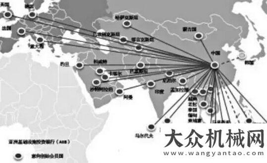 等相關(guān)行業(yè)亞投行攪亂整個世界格！（你一定要讀完這篇雄文）中英簽