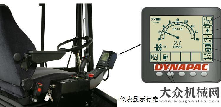 機(jī)銷量降幅阿特拉斯·科普柯大型壓實(shí)設(shè)備導(dǎo)購年月份