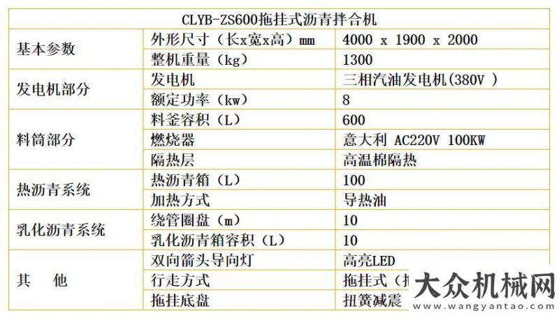 機(jī)銷量統(tǒng)計(jì)道路養(yǎng)護(hù)“新衛(wèi)士”亮相：拖掛式瀝青拌合機(jī)年月份